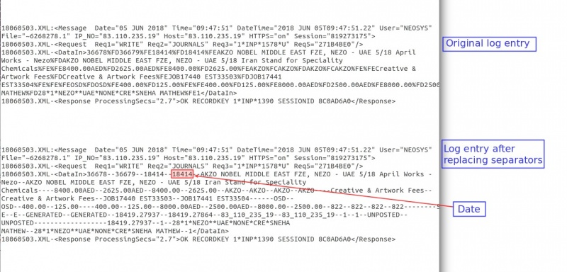File:NEOSYS Logs.jpg