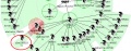 Thumbnail for version as of 12:53, 26 March 2012