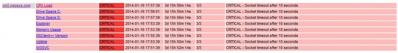 File:Vm3nagios.jpg