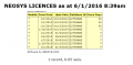 Thumbnail for version as of 05:41, 6 January 2016
