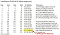 Thumbnail for version as of 12:54, 26 March 2012