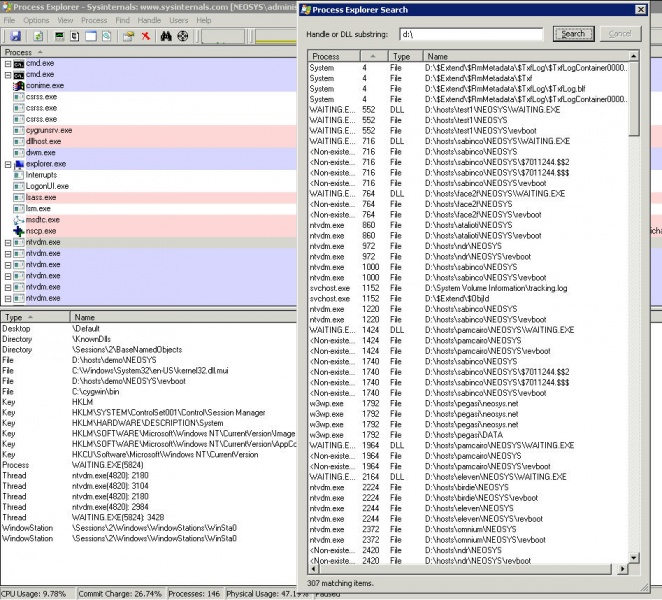 File:Invhungprocess.jpg